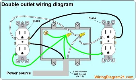 single outlet box wiring diagram